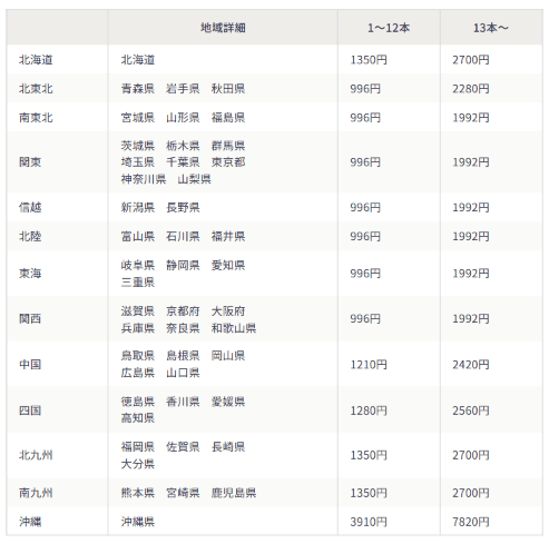 スクリーンショット 2026-09-03 152207.png