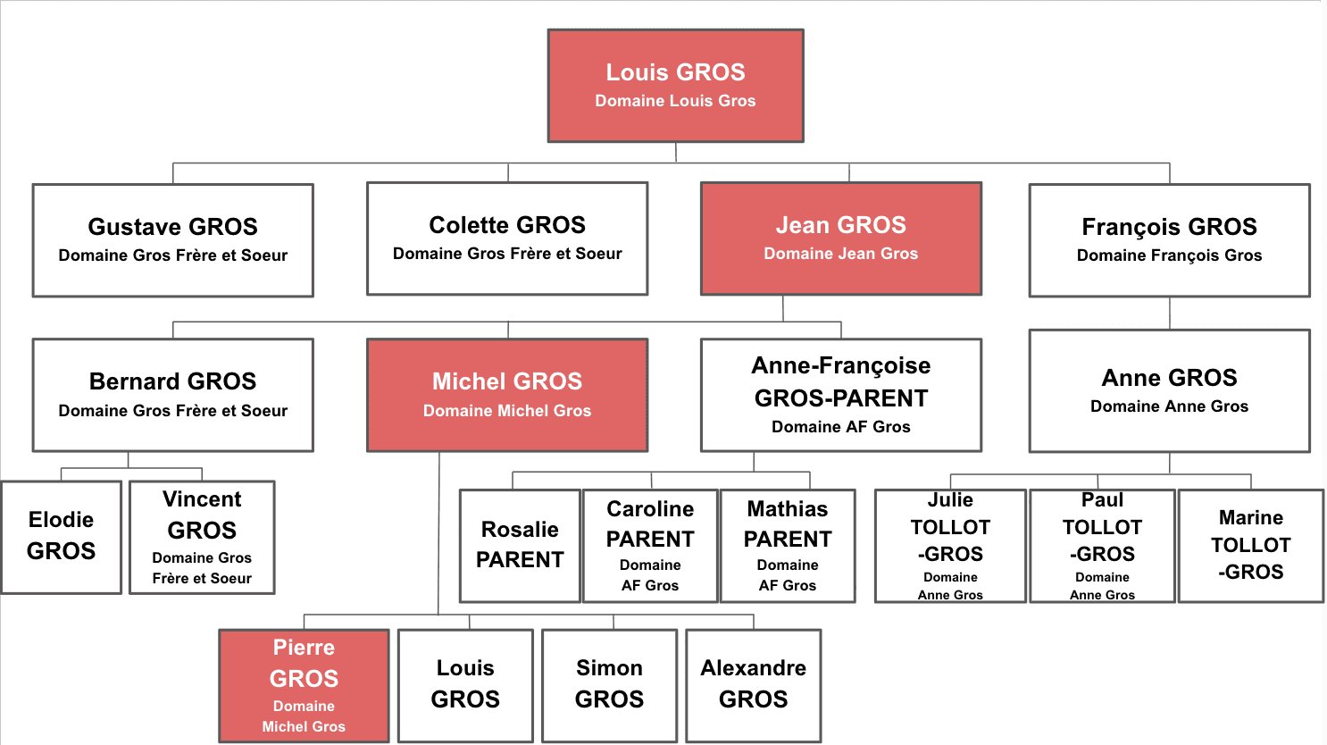 Screenshot 2025-10-08 at 1.36.02 PM.png